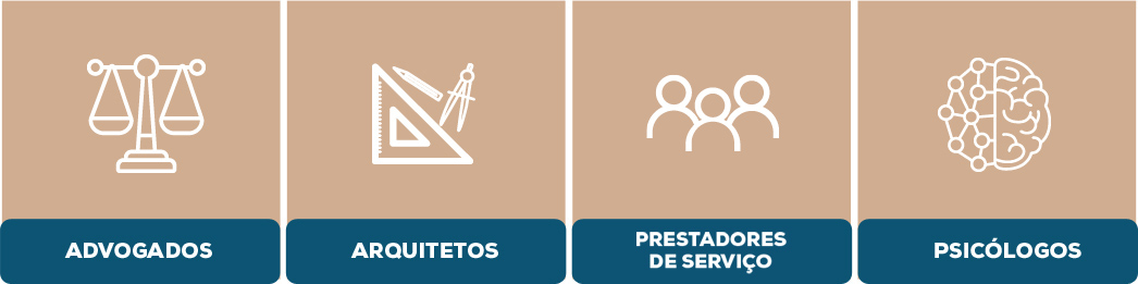 Áreas de atuação